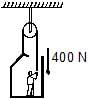 Laws of Motion Detailed Explanation | Physics Class 11 - NEET